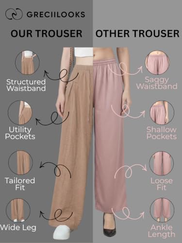 Image of GRECIILOOKS High Waist Polycotton Trousers for Women - Flared Parachute Pants with Side Pockets | Casual Travel Cargo Pants (Available in Plus Size and Value Pack)