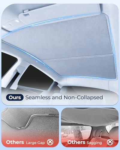 Image of 10 Pack Roof Sunshade & Full Window Shades [with Secure Suction Cups] for 2025-2026 Tesla Model Y Juniper, Sunroof Windshield Side Window Rear Covers, Heat-Blocking Privacy Shades for Camping