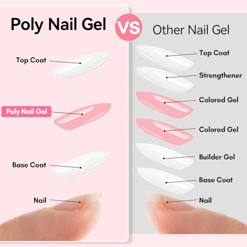 Makartt Poly Nail Extension Gel - Extension Builder Acrylic Poly Nägel Gel, Pink Aufbaugel Extender Gelnägel für Nagelverlängerung, Nagelstärkung, Nail Art Dekoration, 50ML(Natürliches Rosa)