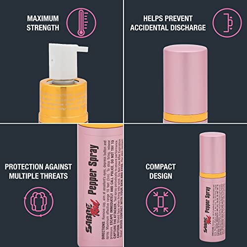 Sabre Lipstick Pepper Spray, Protect Against Multiple Threats With 12 Bursts, Uv Marking Dye, The Most Discreet Pepper Spray Design, Pink #TOP1
