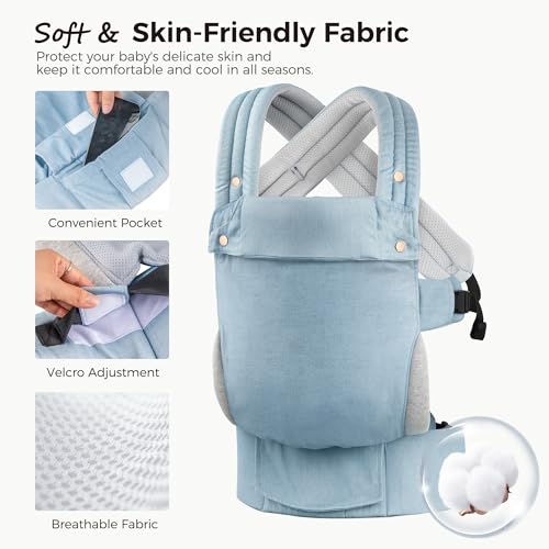 Baby Carrier Newborn to Toddler- Ergonomic,Cozy and Lightweight Infant Carrier for 7-40lbs,3 Carry Positions Newborn Carrier,Denim Blue - Image 5