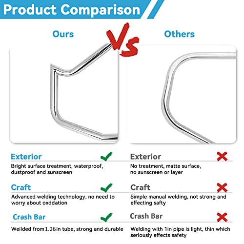 Yhtimiox Motorcycle 1.26" Fat Engine Guard Crash Bar Universal Sharp Corner Looks Highway Crash Bars Protector Frame For Harley Touring Road Street Glide 2009-2021 And More #TOP6