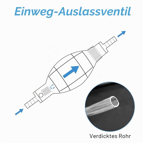 Fousenuk Benzinpumpe mit 2M Schlauch, Handpumpe Kraftstoffpumpe für Auto, Boot, Motorrad, Kart, Absaugpumpe mit 2 Schlauchschellen Umfüllpumpe für Benzin, Wasser, Öl, Flüssigkeits (10 mm)