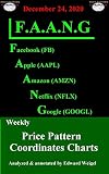 F.A.A.N.G: December 24, 2020: Facebook, Apple, Amazon, Netflix & Google Weekly Price Pattern Coordinates Charts (F.A.A.N.G: Facebook, Apple, Amazon, Netflix ... Price Pattern Coordinates Charts Book 52)