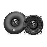 PUISSANCE ET DURABILITÉ ÉCO-RESPONSABLE : Avec une puissance de crête de 480W, ces haut-parleurs sont testés selon les normes rigoureuses de JBL. Ils bénéficient d'un emballage certifié FSC et d'une conception durable, garantissant des années de plaisir musical en voiture.