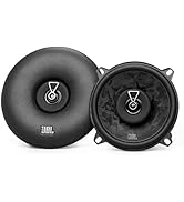 JBL Stage2 65CF Autospeakers - 6.5 inch - 720 Watt Peak / 90 Watt RMS - Composet Component - 2 Tweeters 2 Crossovers - Zonder Grille - Speakers Auto - Set van 2