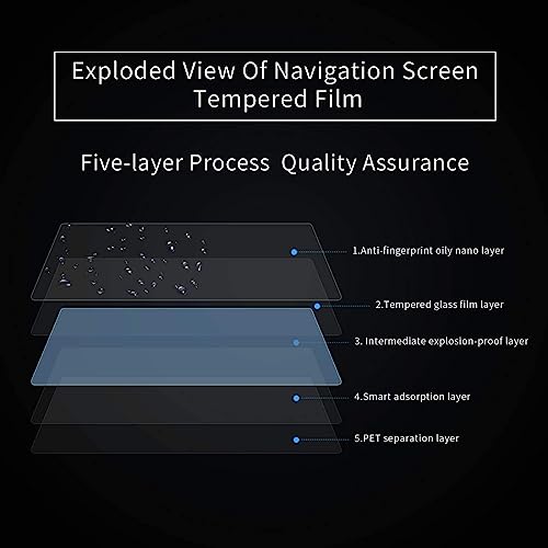 Écran en verre trempé pour navigation GPS DS 3 Crossback - 4