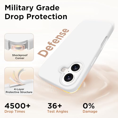 Image of GolbinBox Magnetic for iPhone 17 Case, Silicone Cover, White