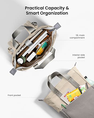 Tomtoc 14-Inch Laptop Backpack For Work, School, Travel, Water-Resistant, Stylish Slim Laptop Computer Bag Purse College Bookbags With Multi-Functional Pockets, Casual Tote Daypack, 12L, Moon Grey #TOP2