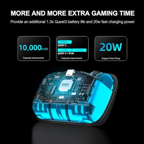 BOBOVR S3 Pro Battery Strap Accessories,Head air Conditioning and 10000mah hot-swappable Battery Pack,Compatible with Meta Quest 3 - 4