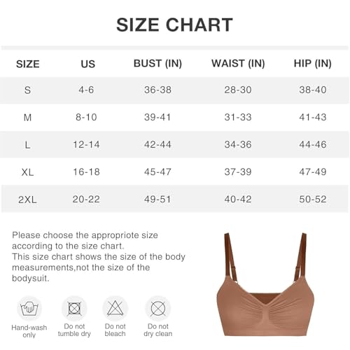 Proteínas, Imagen adicional