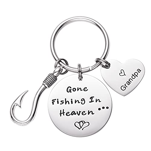 Image of Melix Home Memorial Gifts Keychain PAPA Grandpa Loss of Father Gift in Memory of Dad Grandfather