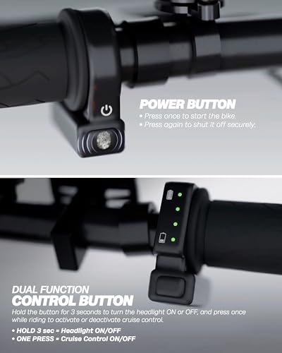 Product Variant View