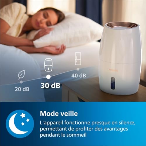 Philips Humidificateur d'Air Série 2000 - Pièce 32m², NanoCloud, 3 Vitesses, Contrôle intelligent de l'humidité, Mode Veille, Réservoir 2L (HU2716/10)