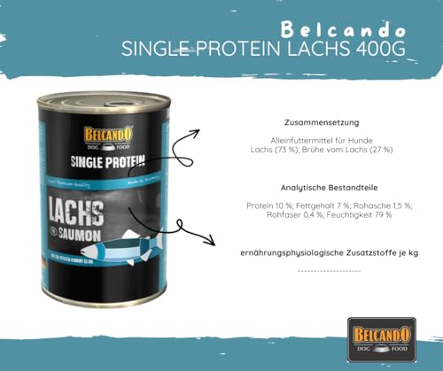 Belcando Single Protein Lachs 12x400g - reines Nassfutter ohne Zusätze – ideal bei Futterunverträglichkeiten, im praktischen Sparpaket.