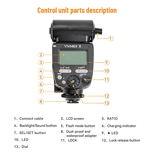 Yongnuo Yn14Ex Ii S Led Macro Ring Flash For Sony Cameras, Ttl, Gn18@100M With 7 Adapter Rings, Lcd Screen And Led Light #TOP6