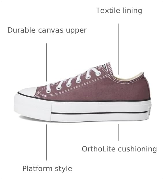 Image of Converse Women's Chuck Taylor All Star Lift Platform Cosmic Low Top Sneaker