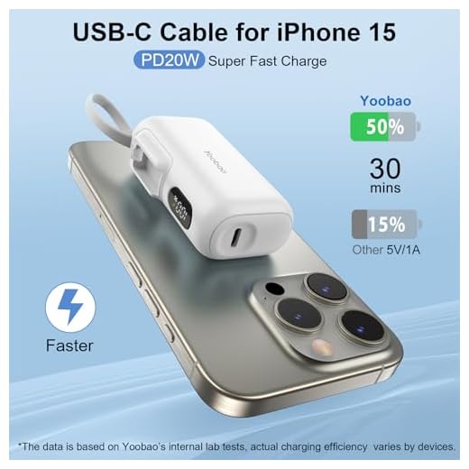 Yoobao 5,000mAh Mini PD20W Pocket Charger