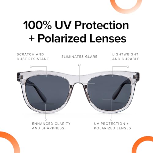 Image of Intellilens | Branded and Stylish Sunglasses | 100% UV Protected | Light Weight, Durable, Premium Looks | Women | Grey Lenses | Cateye | Medium
