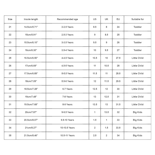 IWIHMIV Kids Sandals Boys Girls Summer Outdoor Athletic Sport Sandals Toddler Beach Outdoor Kids Non Slip Flat Sandals3