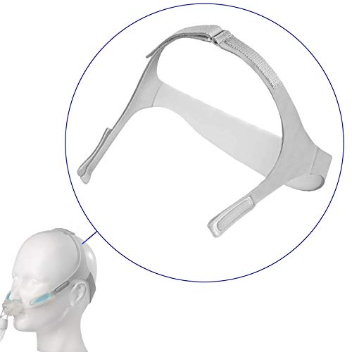 Nuance Pro Headgear, CPAP Headgear Replacement for Philips Respironics Nuance Pro Nasal Pillow CPAP Mask, LALASTAR CPAP Nasal Mask Strap for CPAP Machine, Standard Size