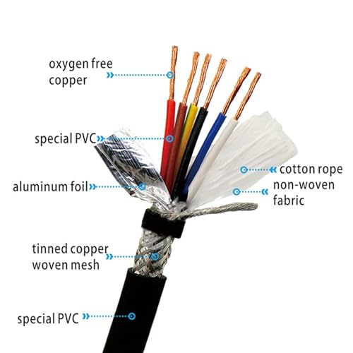 Cable de cadena de arrastre para instalación en brazos robóticos y CNC móviles 2