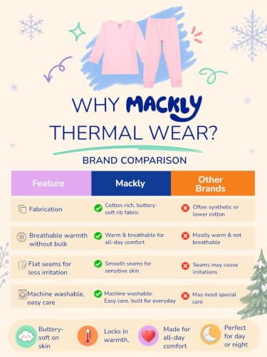 Image of mackly Kids Thermal Set for Boys, Cotton Full Sleeve Winter Wear | 1 Pack