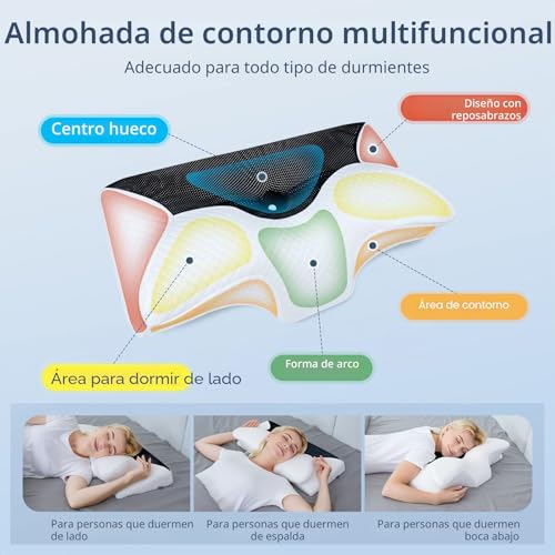 Miniatura 2 de Homca Almohada Cervical De Espuma Viscoelastica, Almohada Ortopedica Para Soporte De Cuello, Almohadas Ergonómico Para Dormir De Lado Y Boca Arriba, Negro