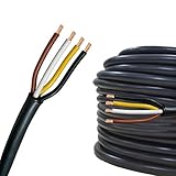 AUPROTEC Fahrzeugleitung - Qualitätsware made in Germany !!