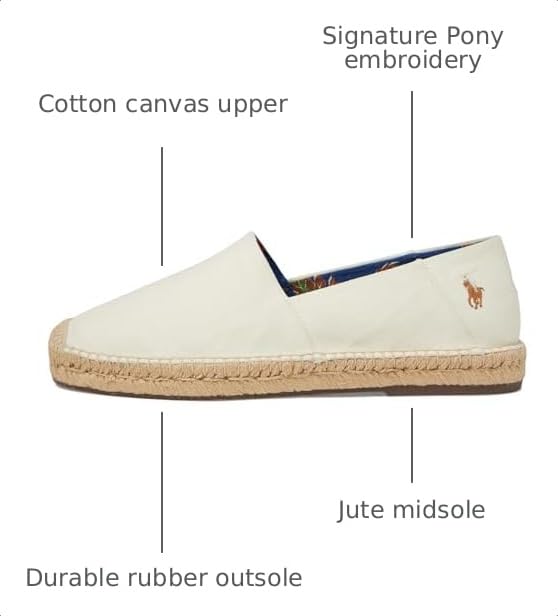 Image of POLO RALPH LAUREN Cevio Floral Canvas Espadrille