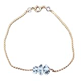 Gems_Hub