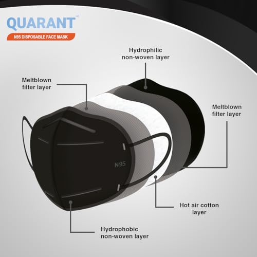 Image of QUARANT N95 Anti Pollution Face Mask with Nose Clip, ISO Certified, FFP2 Masks with 5 Layer Protection (Black) for Unisex