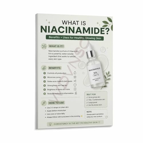 Niacinamide for Skin Benefits, Uses And How to Use Guide