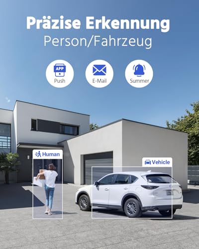 ANNKE 8 Kanal 3K Lite 5 in 1 DVR Recorder mit Personen- & Fahrzeugerkennung, 8x1080p Farb-Nachtsicht Sicherheitskamera Set mit 1TB Festplatte, Intelligente Suche/Wiedergabe, IP67 Wetterfest