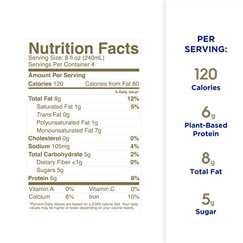 Ditch the Dairy: Best Non Dairy Creamer for Coffee 2020 ...