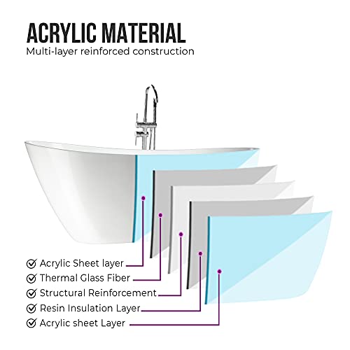 Vanity Art 55 x 28 Inch White Acrylic Freestanding Bathtub | Contemporary Design Soaking Tub with Pop-up Drain and Overflow Included, UPC Certified, VA6531-TG