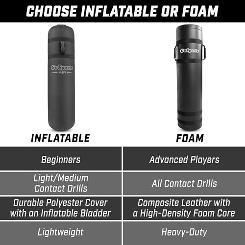 image for GoSports Inflatable Football Tackling Dummy - Blocking Pad Training Eq