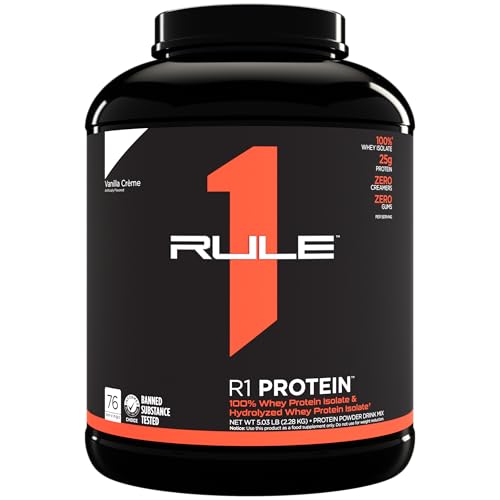 Rule One Proteins, LLC Rz0406