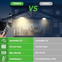 nipify warmweiß Solarlampen für Außen mit Bewegungsmelder, 310 LED Super Helle 3 Modi Solarleuchte mit Fernbedienung, IP65 Wetterfest Weiß Solar Aussenleuchte Wandleuchte für Aussen Garten Wand – Ansicht 5