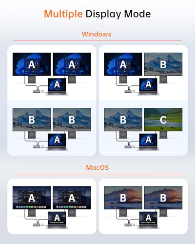 10-in-1 USB C Docking Station Dual Monitor, Single 8K@30Hz, Dual 4K@60Hz HDMI, 100W PD, 1Gbps Ethernet, USB-C & USB-A Ports, 104MB/s SD/TF Card Reader, Perfect Laptop Docking Station for Windows & Mac - Image 3