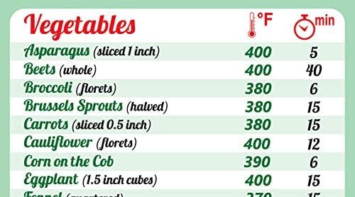 Miniatura 4 de Imán con información de tiempo de cocina de freidora de aire, de 8 x 11 pulgadas, para cocina, recetas para freír, libro de cocina, fácil de leer,