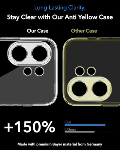 Image of Jkobi Lifetime Anti-Yellow MagSafe Compatible Clear Back Case Cover for Vivo V60 | Vivo T4 Pro (Sleek Hard Crystal | Shockproof and Camera Protection)