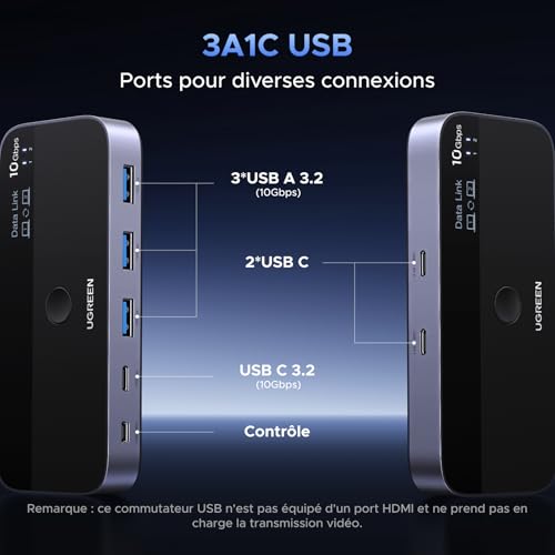 Adaptateur Ugreen Cm691 3x Usb a 3.2 1x Usb c 1x Miniusb 10gbps - vue 7