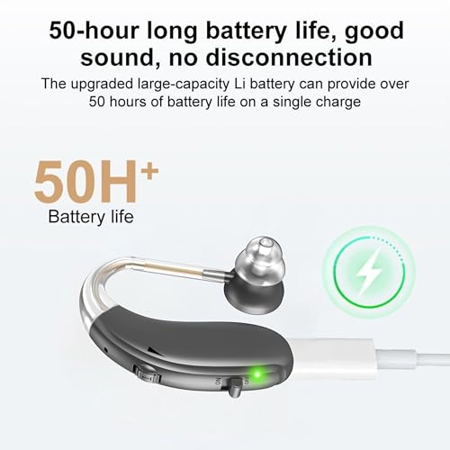 Image of Fastwell F27 Rechargeable Hearing Aids for Adults with Hearing Loss, 360 Degree Rotation Ear Hook, Digital Noise Reduction Ear Machine, Single Ear (Grey) 1-Year Warranty