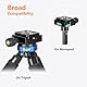 Koolehaoda 50mm Schnellwechselplatten Klemme Kompatibel mit Arca Swiss, Universal Quick Release Plate Adapter für DSLRs, Stative, Einbeinstative, Gimbals und Kugelköpfe