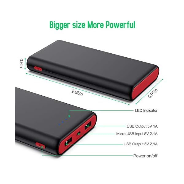 HETP Portable Charger 25800mAh Buy Online UK