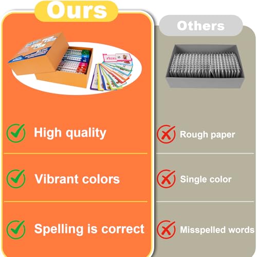 Kkogleam 30 Read and Rhyme Flip Books, Phonics Flash Cards Word Family Build Book, Sight Words Flash Cards Kindergarten Classroom Homeschool Learning Book, Phonics Flashcards,Reading Games - Image 5