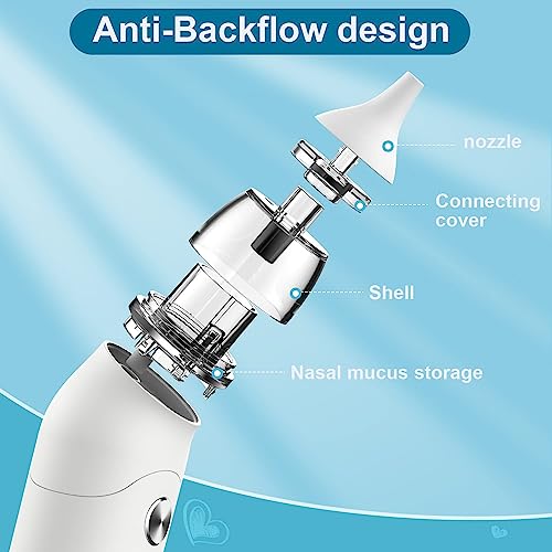 Electric Baby Nose Sucker, Nasal Aspirator for Kids, ,Adiustable Suction with 3 Silicone Tips. - Thumbnail 6