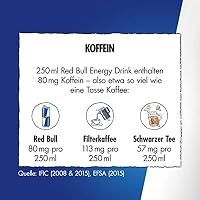 Red Bull Classic Energy Drink - 4-Pack (250ML) – Ansicht 5