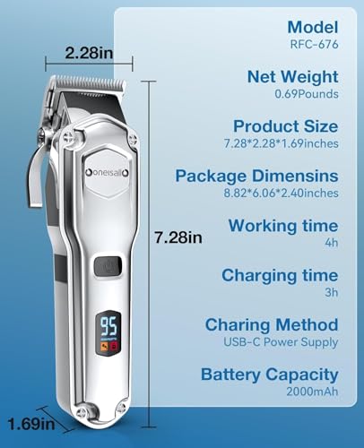 oneisall Dog Clippers for Grooming for Thick Heavy Coats/Low Noise Rechargeable Cordless Pet Shaver with Stainless Steel Blade/Waterproof Dog Shaver for Dogs Pets and Animals - Image 7